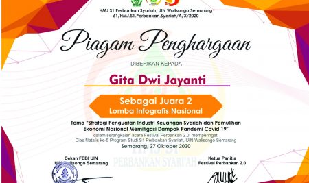 Juara 2 Infografis Nasional