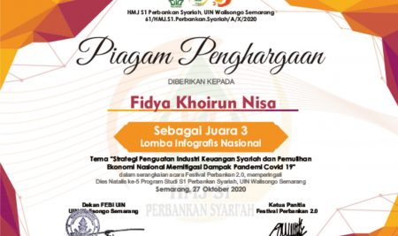 Juara 3 Lomba Infografis Nasional
